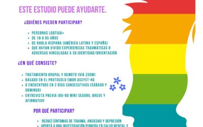 ¿Sos parte del colectivo LGBTIQA±?